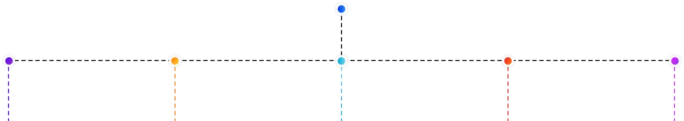 lines